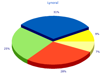 purchase lynoral 100mcg visa
