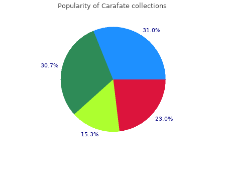 buy carafate 1g line