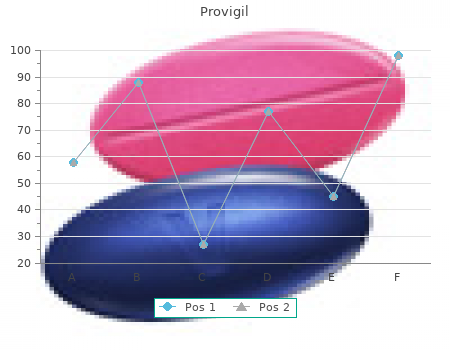 order provigil 100 mg mastercard