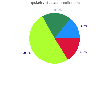 order atacand 16mg without prescription