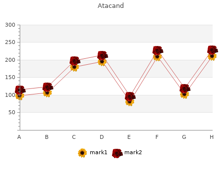 buy discount atacand 4 mg on-line