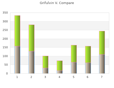 buy cheap grifulvin v 250 mg line