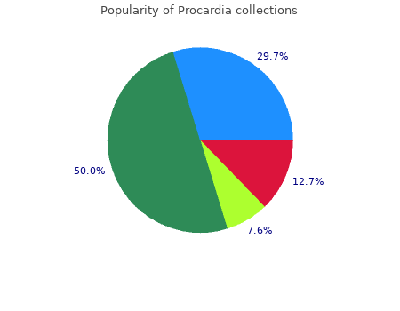 procardia 30 mg with visa