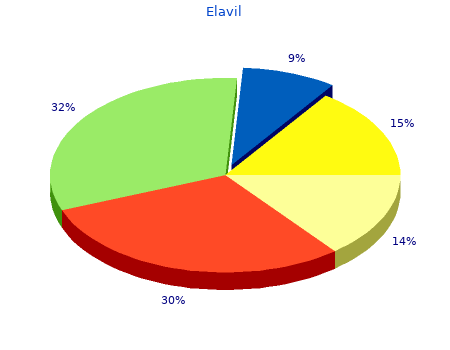 order 50mg elavil visa