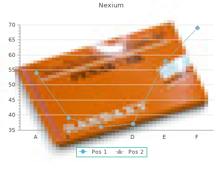 20mg nexium visa