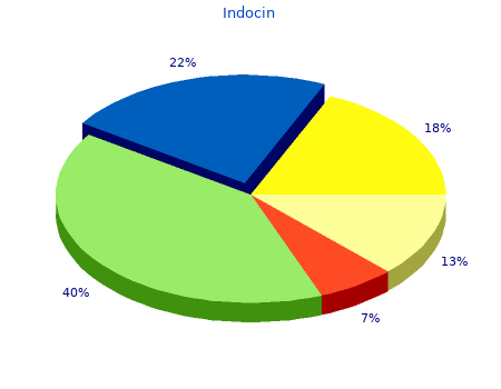 buy indocin 75 mg on line