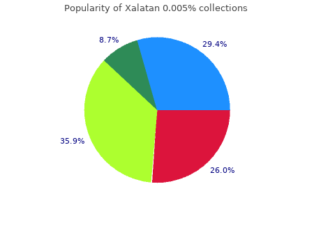 2,5ml xalatan 0.005% sale