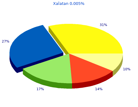 generic 2,5 ml xalatan 0.005% overnight delivery