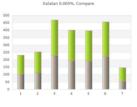 discount xalatan 0.005% 2,5ml mastercard