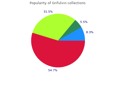 grifulvin 250mg cheap