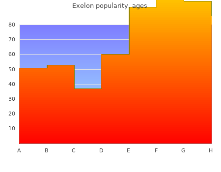 order exelon 3mg with mastercard