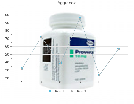 cheap aggrenox 25 amex
