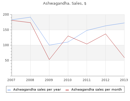 discount ashwagandha 60caps