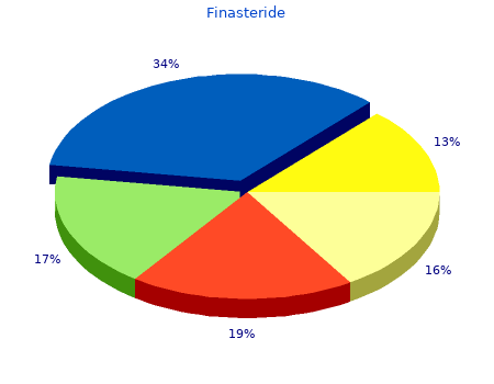 cheap finasteride 5 mg with amex