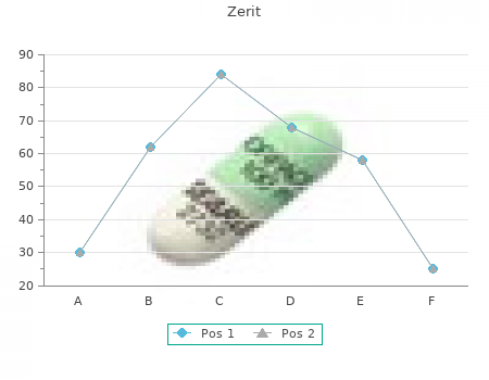 purchase zerit 40mg without a prescription