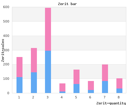 trusted zerit 40 mg