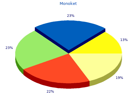 buy cheap monoket 10 mg line