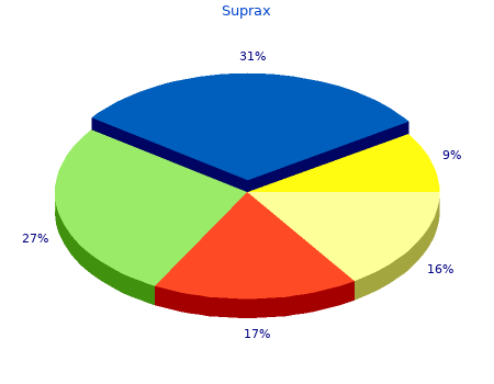 discount suprax 100mg free shipping