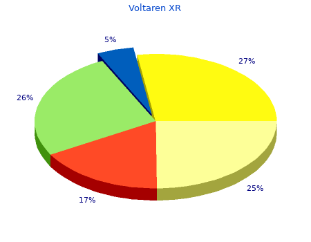 purchase 100mg voltaren xr with visa