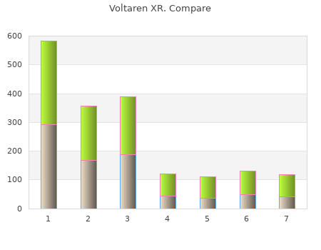 voltaren xr 100 mg fast delivery