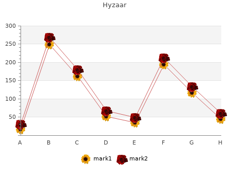 hyzaar 12,5mg generic