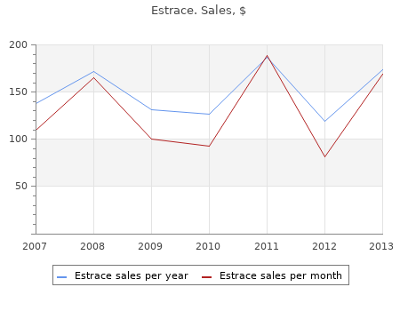 generic estrace 2mg mastercard