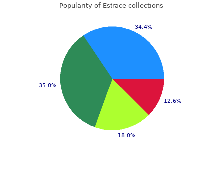 order estrace 1mg