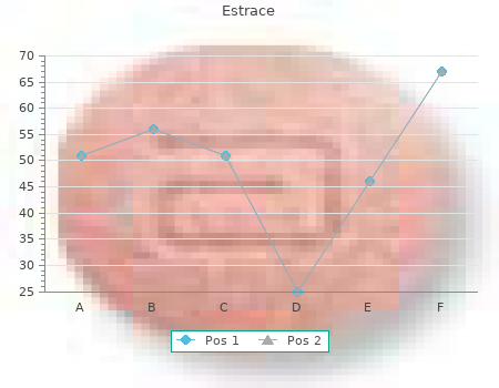 purchase 1mg estrace overnight delivery