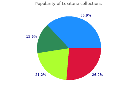 loxitane 25mg line