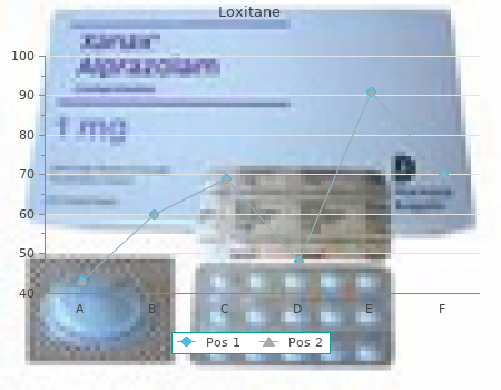 purchase loxitane 25mg on-line