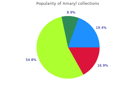 cheap amaryl 2mg line