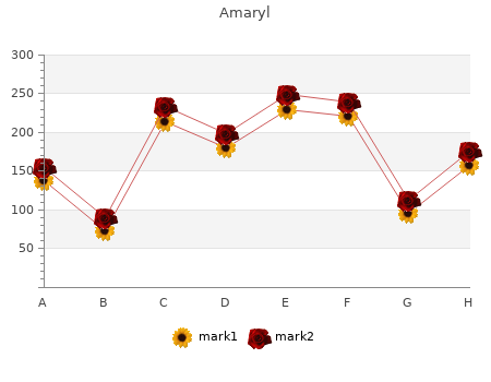 buy amaryl 1 mg mastercard