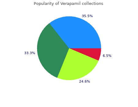 purchase 40mg verapamil with mastercard