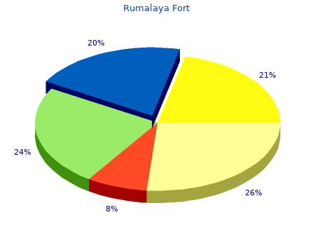rumalaya fort 30 caps fast delivery