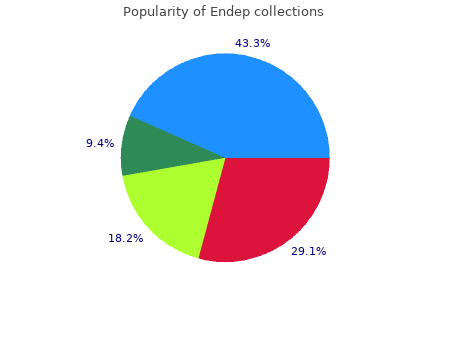 order endep 25 mg with mastercard
