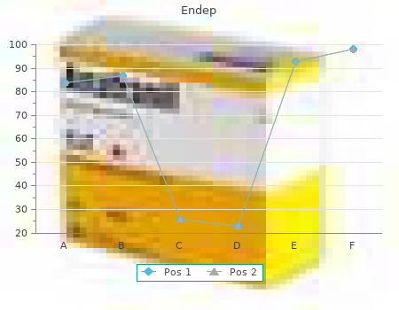 buy endep 25mg free shipping