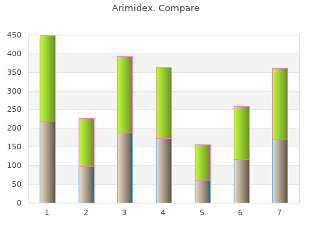 cheap 1 mg arimidex with mastercard