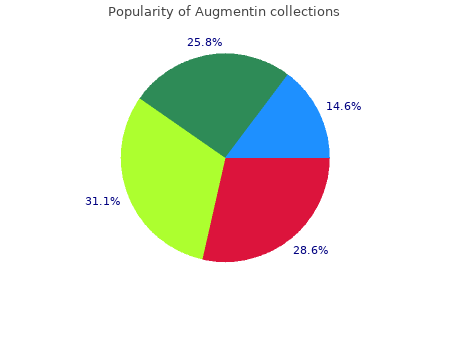 buy augmentin 500 low price