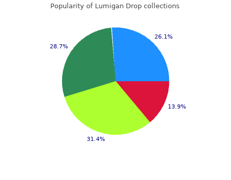 buy 3 ml lumigan drop with amex