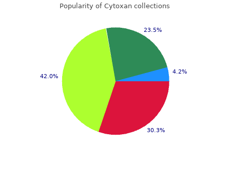 cheap 50mg cytoxan free shipping