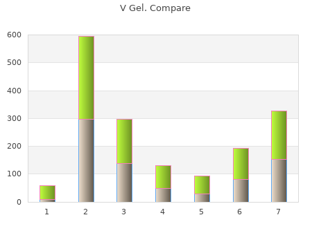 purchase v gel 30g on line