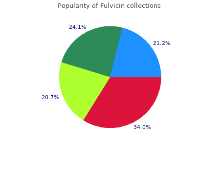 generic fulvicin 250 mg overnight delivery