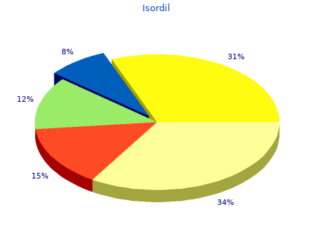 cheap 10 mg isordil mastercard