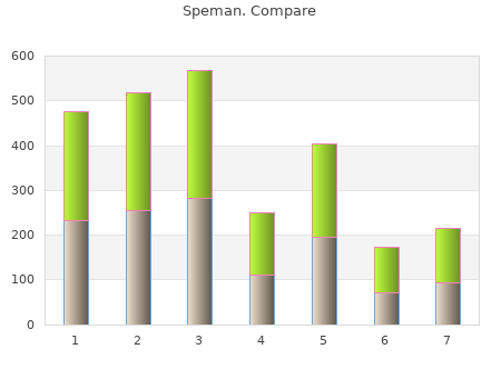 buy generic speman 60caps on line