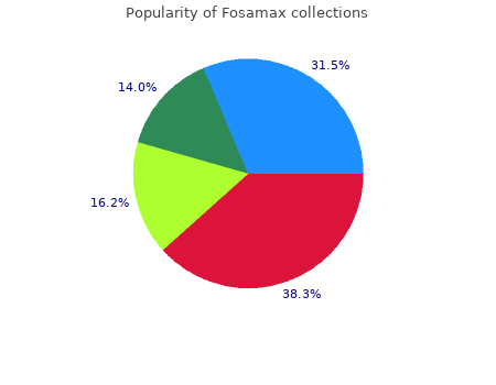 cheap fosamax 70mg without a prescription