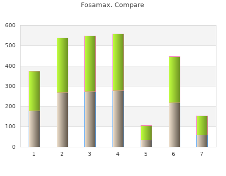 purchase fosamax 70 mg free shipping