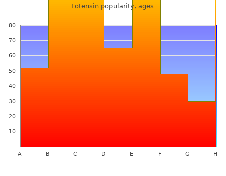 buy 10 mg lotensin with visa