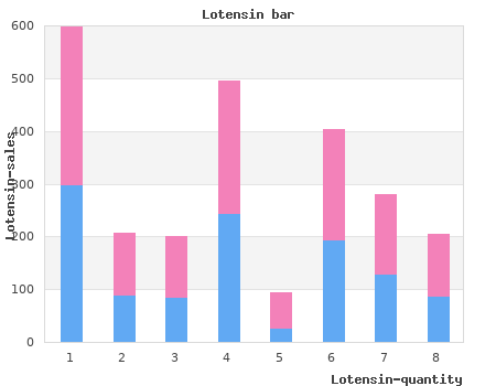 order 10 mg lotensin mastercard