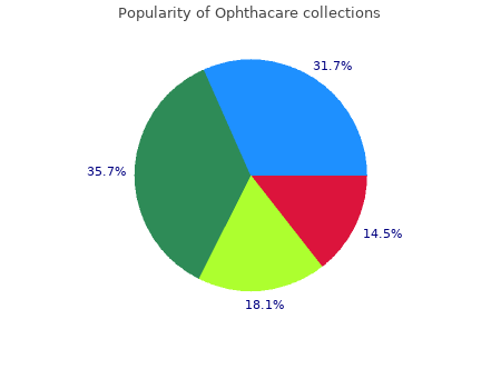 order 10ml ophthacare overnight delivery