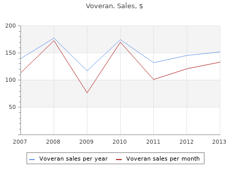 discount voveran 50 mg with visa